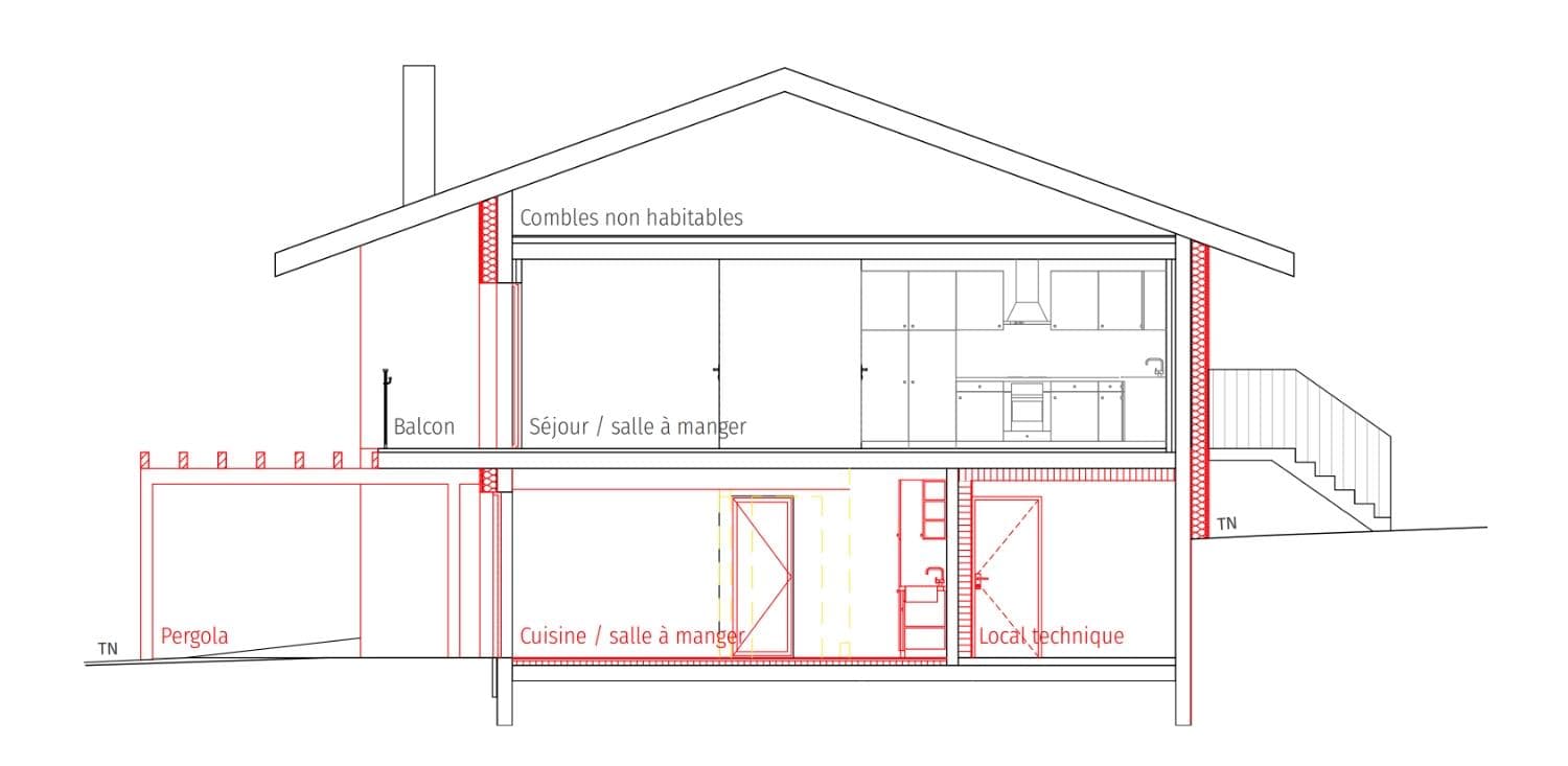 Coupe de la maison transformée